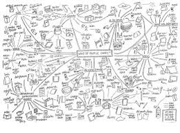 Storytelling and the Andriani Cycle. Marrying Dan Harmon Story Circle with John Truby’s Techniques. A Metamodernist Approach