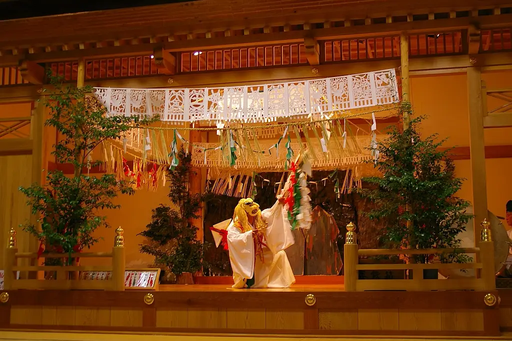 Considering Cultural Heritage: Takachiho, Miyazaki, Japan, Shinto, and the Ritual Yokagura (夜神楽)